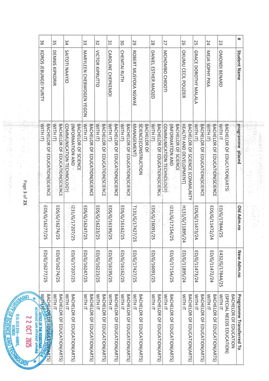 Course Registration