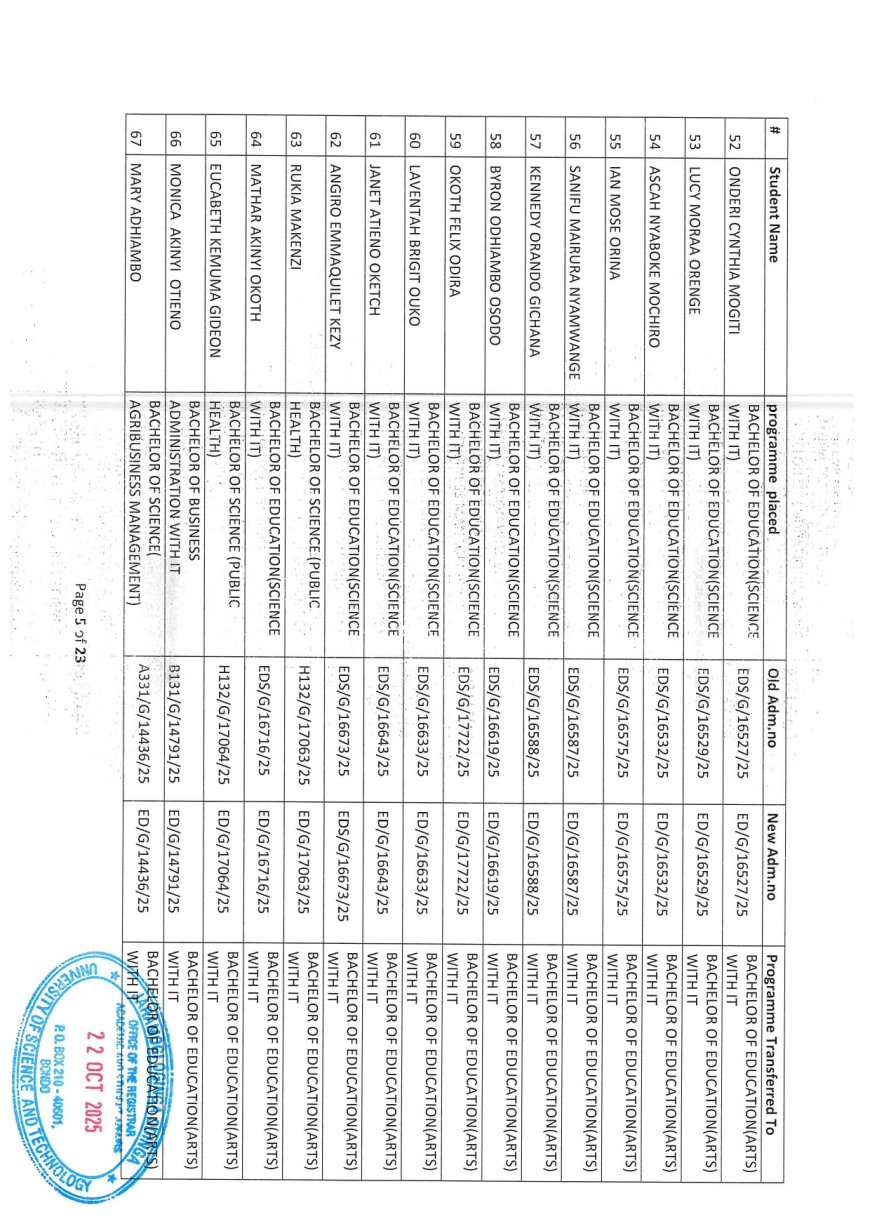 Course Registration