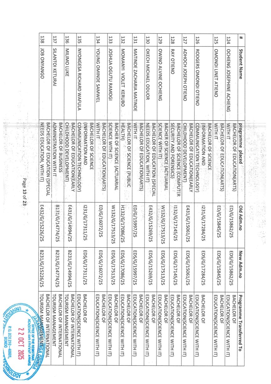 Course Registration