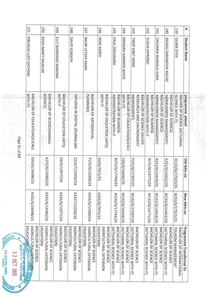 Course Registration