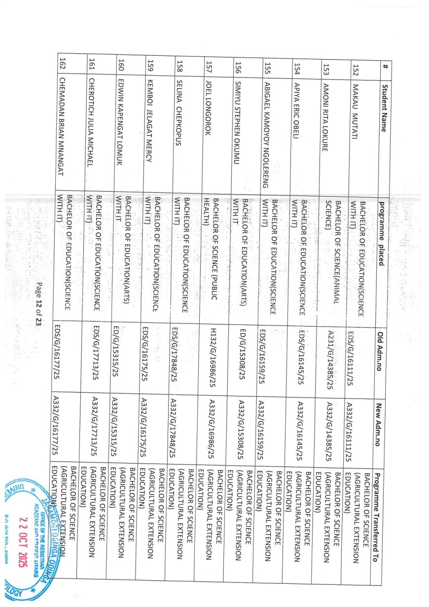 Course Registration