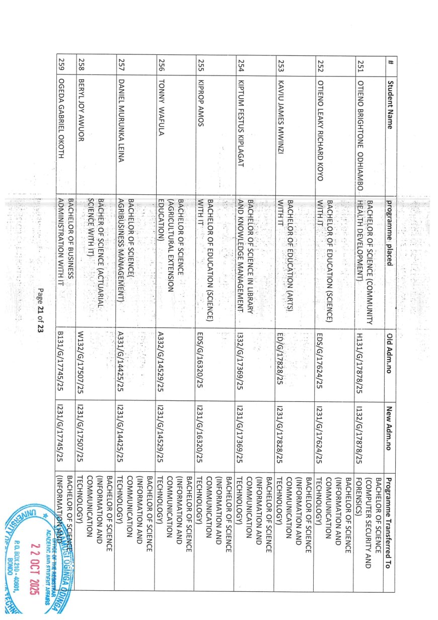 Course Registration