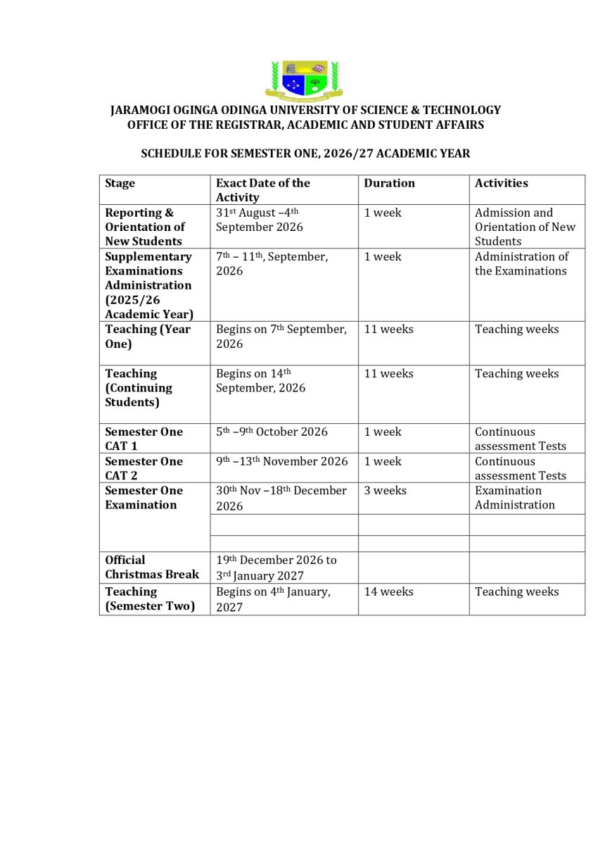 RELEASE OF EXAMINATION RESULTS AND REGISTRATION FOR SUPPLEMENTARY/SPECIAL EXAMINATIONS